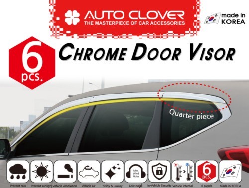 Chrome Window Visor Shades Sun Rain Guard For Hyundai Santa Fe 2019~2022 - Picture 2 of 9