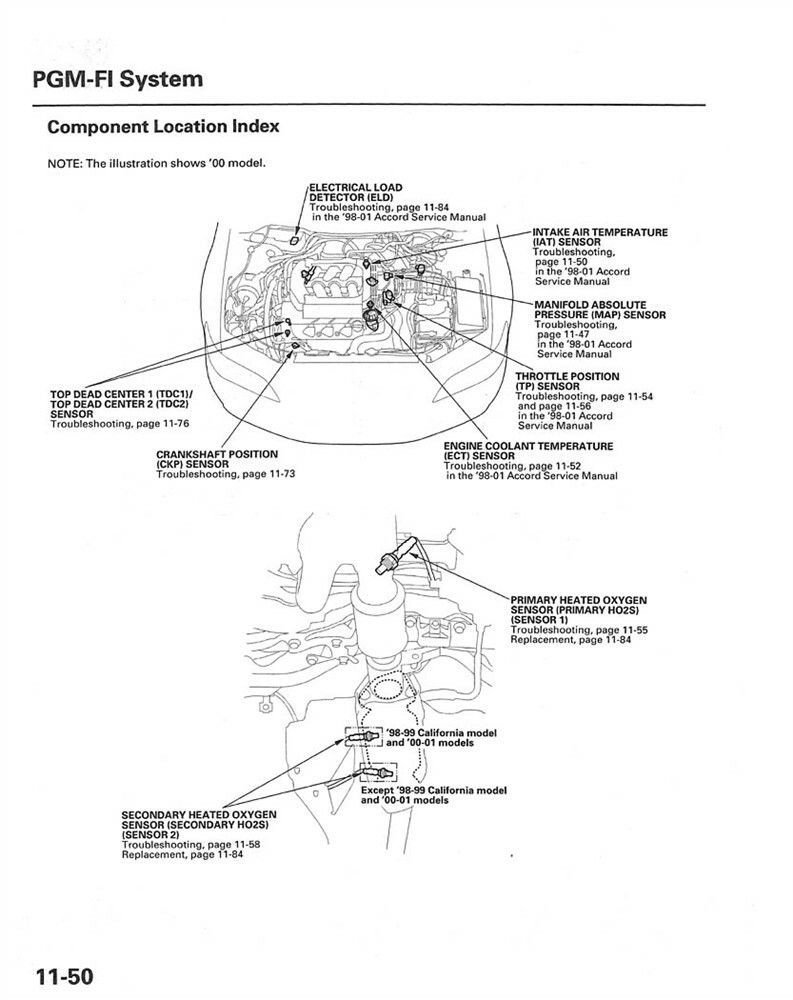 2001 Honda Accord Schematics