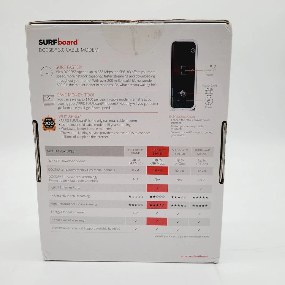 ARRIS SB-6183 SURFBOARD DOCSIS 3.0 Cable Modem 16X4 Channels 686 MBPs - Image 3 of 4