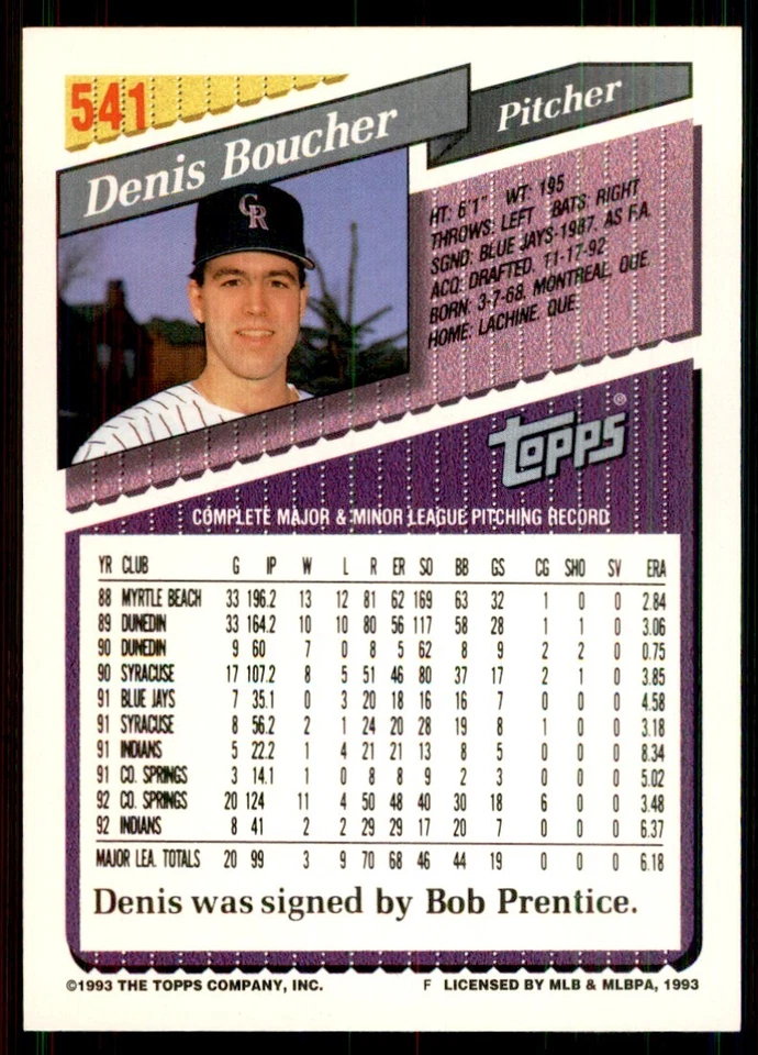 1993 Topps Denis Boucher Baseball Cards #541 - Image 2 of 2