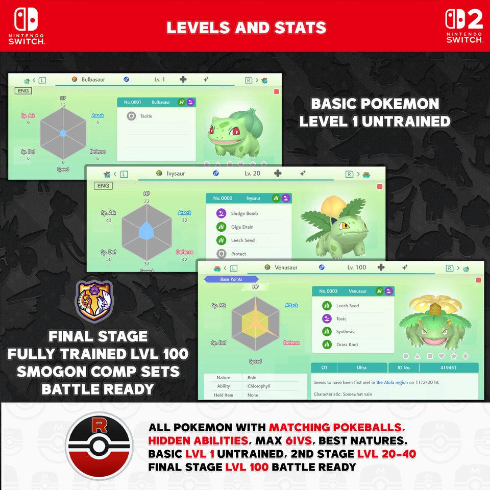 Full Living Dex | Pokemon Home | Definitive Edition | COMPLETE - Image 3 of 4