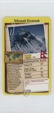 2023 Top Trumps The Wonders of the Earth Card Game Mount Everest 0a2
