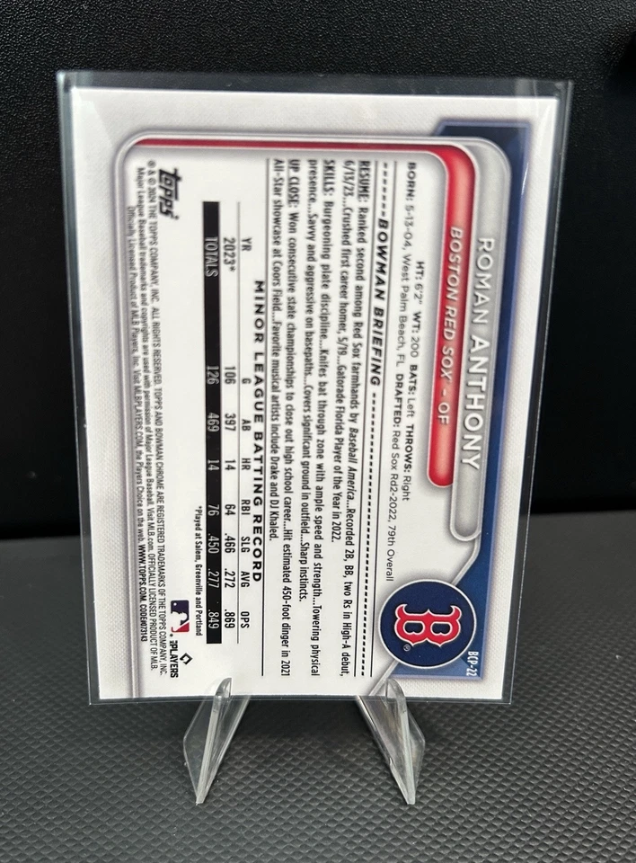 Roman Anthony 3 Card Lot - 2024 Bowman & Bowman Chrome Prospect #BP-22 & #BCP-22 - Image 4 of 4