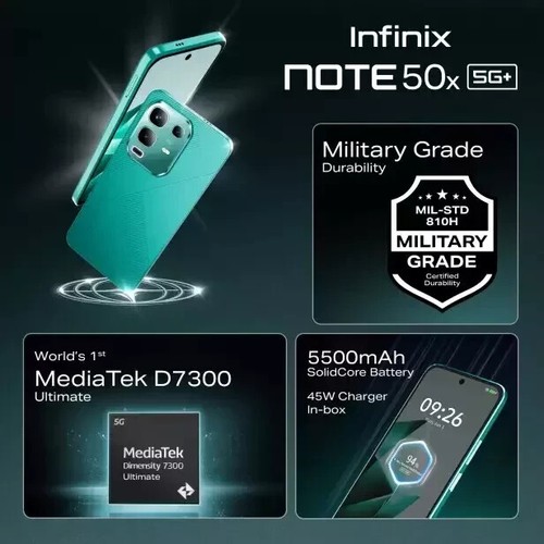 Infinix Note 50X 5G+, 6GB RAM 128GB STORAGE-Global Version - “NO TARIFFS IN USA” - Picture 4 of 13