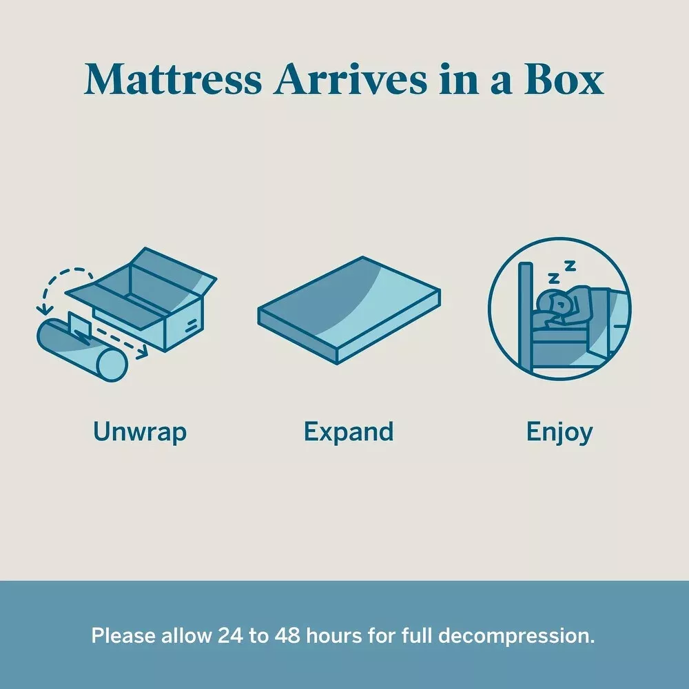 Lucid medium plush sale mattress