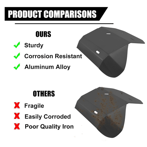 Black Skid Plate Lower Engine Bash Cover Guard For Honda XR400R 1996-2004 1997 - Bild 9 von 12