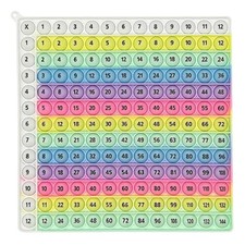 12x12 Multiplication Chart Games for Kids: Fun  Easy Learning for Ages 4-12