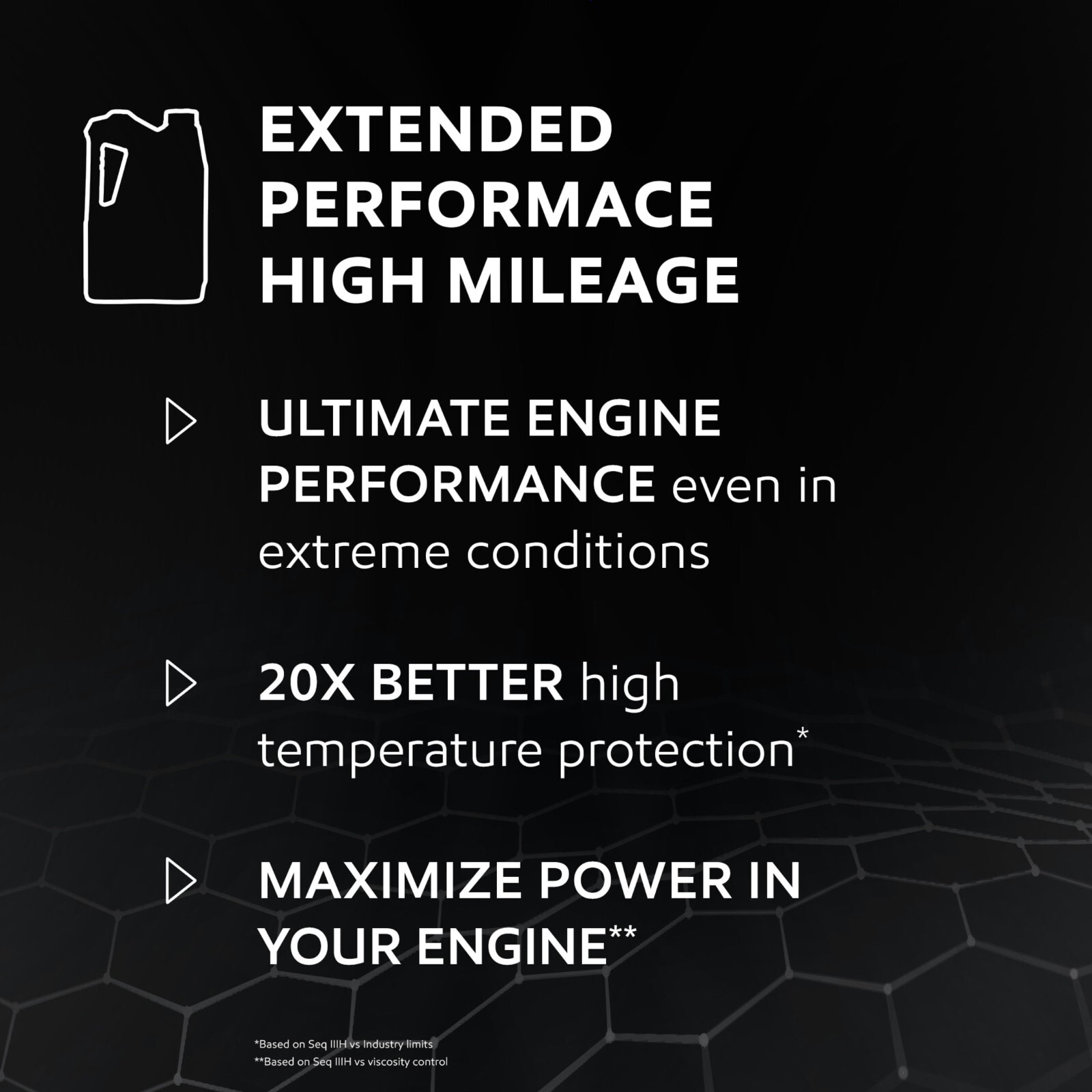 Mobil 1 Extended Performance High Mileage Full Synthetic Motor Oil 0W-20, 5 QT