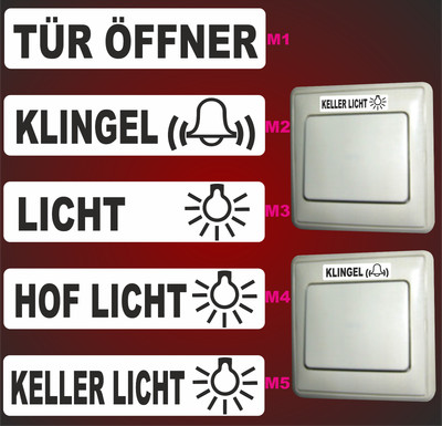 Aufkleber lichtschalter Aufkleber lichtschalter