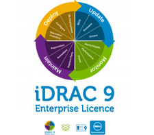 iDRAC9/ iDRAC9X5 iDRAC9X6 iDRAC10 Datacenter License Fast Email for Dell 14-17th