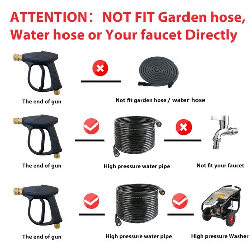 High Pressure Washer ,3000 PSI Max with 5 Color Quick Connect Nozzles M22-14 ... - Picture 2 of 9