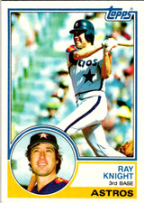 1983 Topps Ray Knight Baseball Cards #275 Astros