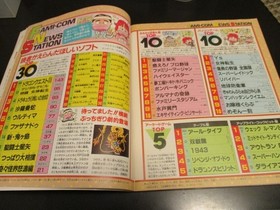 Bonus: Famicom Must-Read 1987 Vol.18 September 18, 1987 No.62  Megami Tensei / D