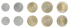 India 1-20 Rupees, 5 Pieces Set, 2021-2024, KM #526-540, Mint Commemorative