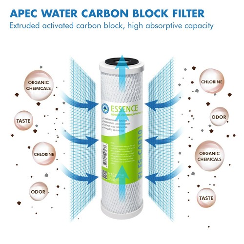APEC Stage1, 2, 3&6 Replacement Filters For Alkaline RO System FILTER-SET-ESPH - Picture 4 of 9