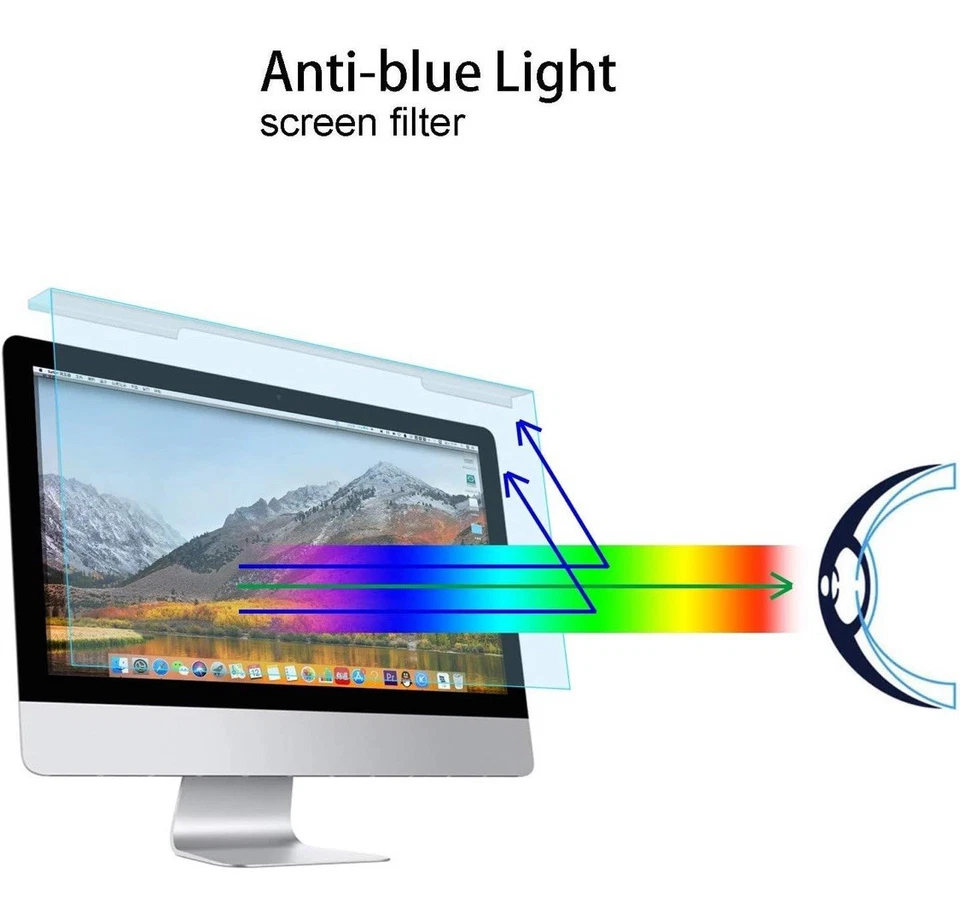 MOSISO 20-22 inch Computer Blue Light Blocking Screen Protector  - Image 2 of 4