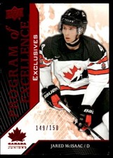 2019-20 Upper Deck Team Canada Juniors Exclusives Jared McIsaac 149/150 Canada