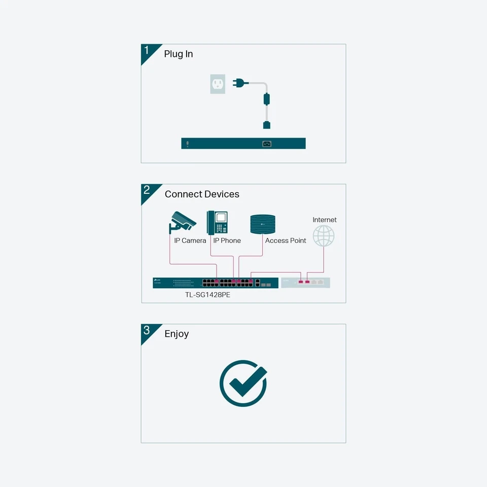 24 Port PoE Switch 250W with 2 Gigabit Ports - Image 4 of 4