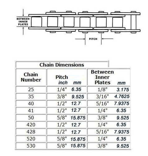 YAMAHA 2004-2024 YFZ450 YFZ450S VORTEX 520 REAR ALUMINUM SPROCKET 38-46 SILVER - Picture 2 of 4
