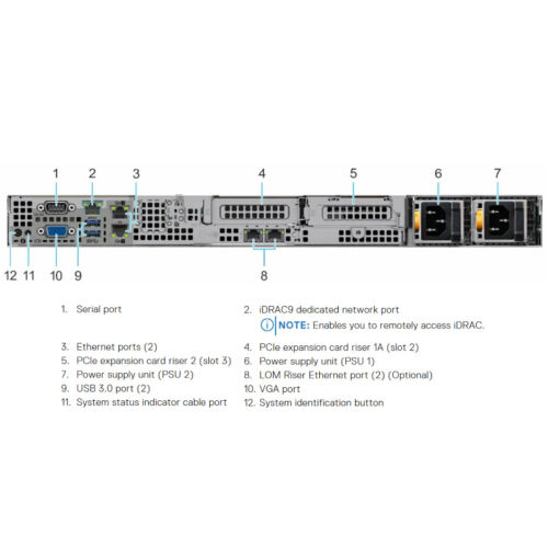 Dell PowerEdge R6515 EPYC 7313P 3.0GHz, 16C/32T, 64GB 3200MT/s RAM, 3.84T SSD - Picture 3 of 4