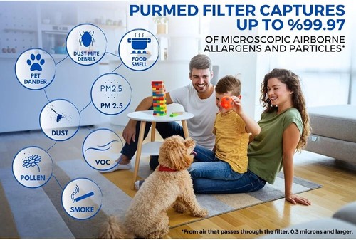 PurMed Core 300 RF Replacement Filter For Levoit Core 300 and 300S Air Purifier - Picture 6 of 6