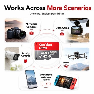 NEW 128GB 256GB 512GB Micro SD Card Class 10 U3 V30 Memory Card Phone Camera