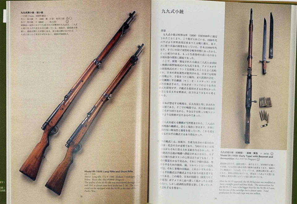 Японское военное оружие и оборудование большая книга 1 июля 1995 Shigeo Sugawa Япония - Изображение 4 из 4