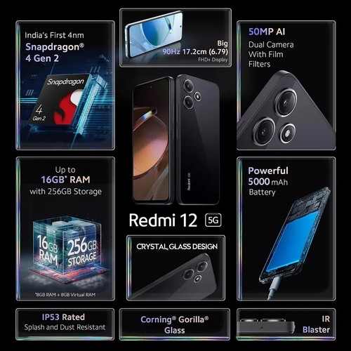 REDMI 12 5G Blue (8GB RAM | 256GB ROM )(6.79 inch) Dual Sim Global Version - 第 4/4 張圖片