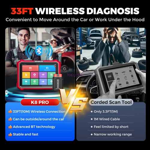 2026 KINGBOLEN K8 PRO Bidirectional Scanner Car OBD2 Diagnostic Tool ECU Coding