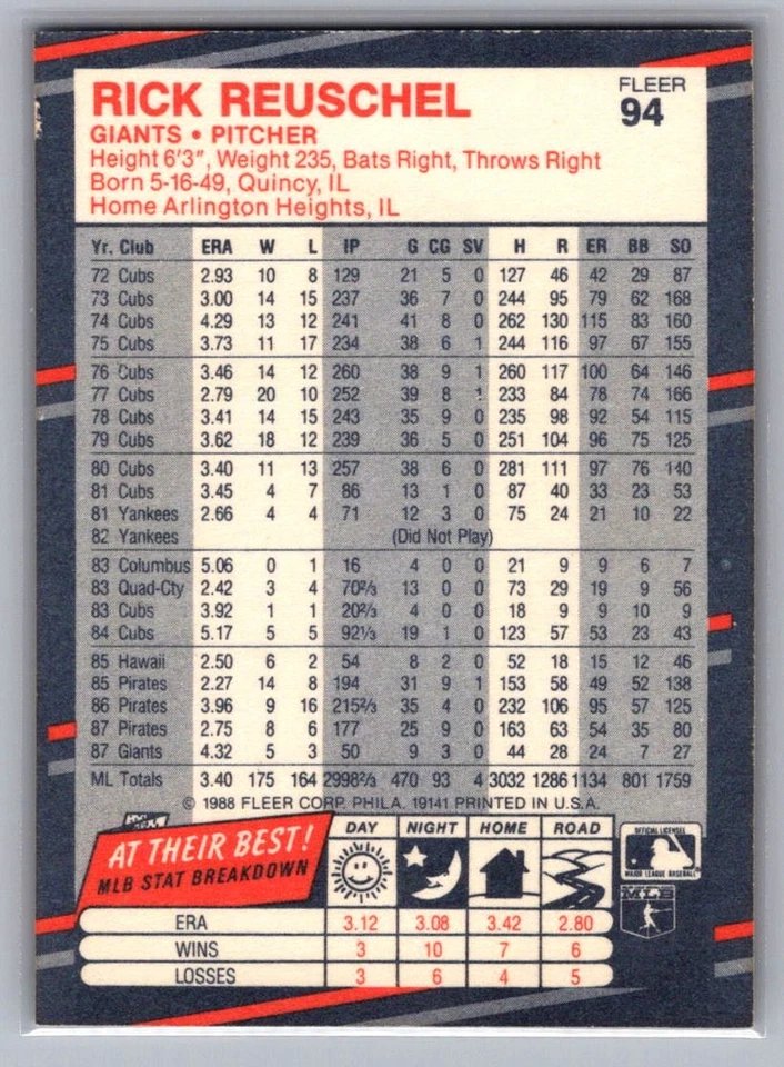 1988 Fleer #94 Rick Reuschel - Image 2 of 2