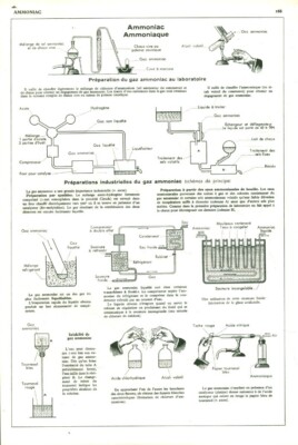 Document Publicitaire Ancien Machines Agricoles - Gravure Rétro 1953 - France
