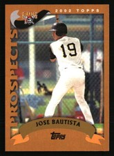Jose Bautista Rookie Card Checklist 26