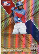 2019 Elite Extra Edition Aspirations Orange Juan Martinez 52/100