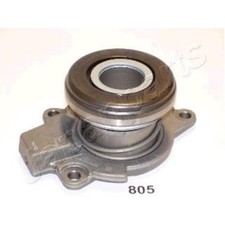 Kit d'embrayage Suzuki SX4
