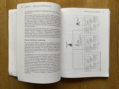 Succeeding with SOA: Realizing Business Value Thr... by Brown, Paul C. Paperback - 第 19/20 張圖片