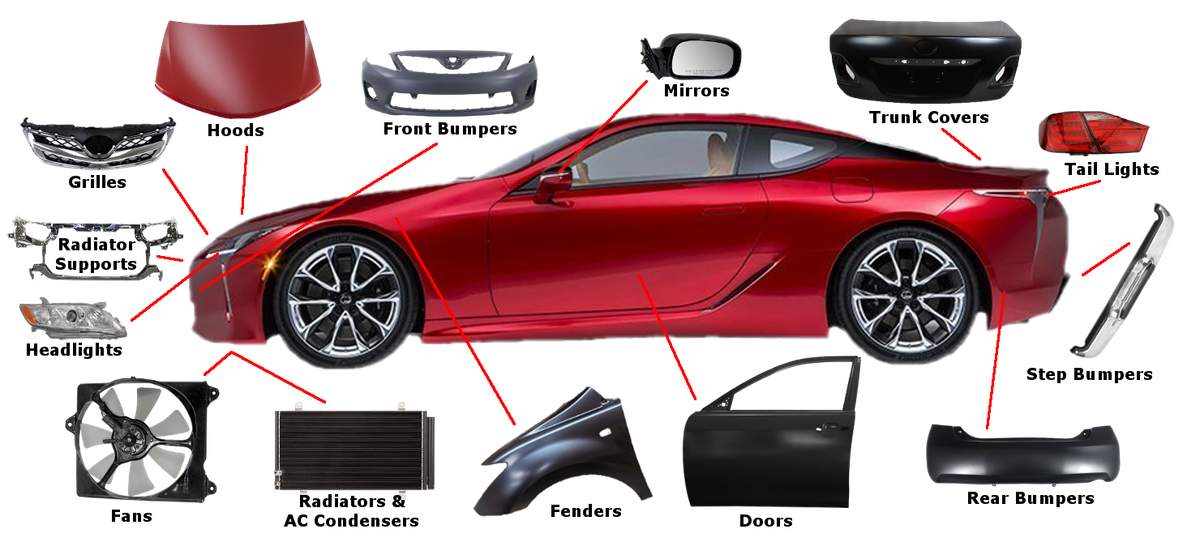 Lucky Line Auto Parts eBay Stores