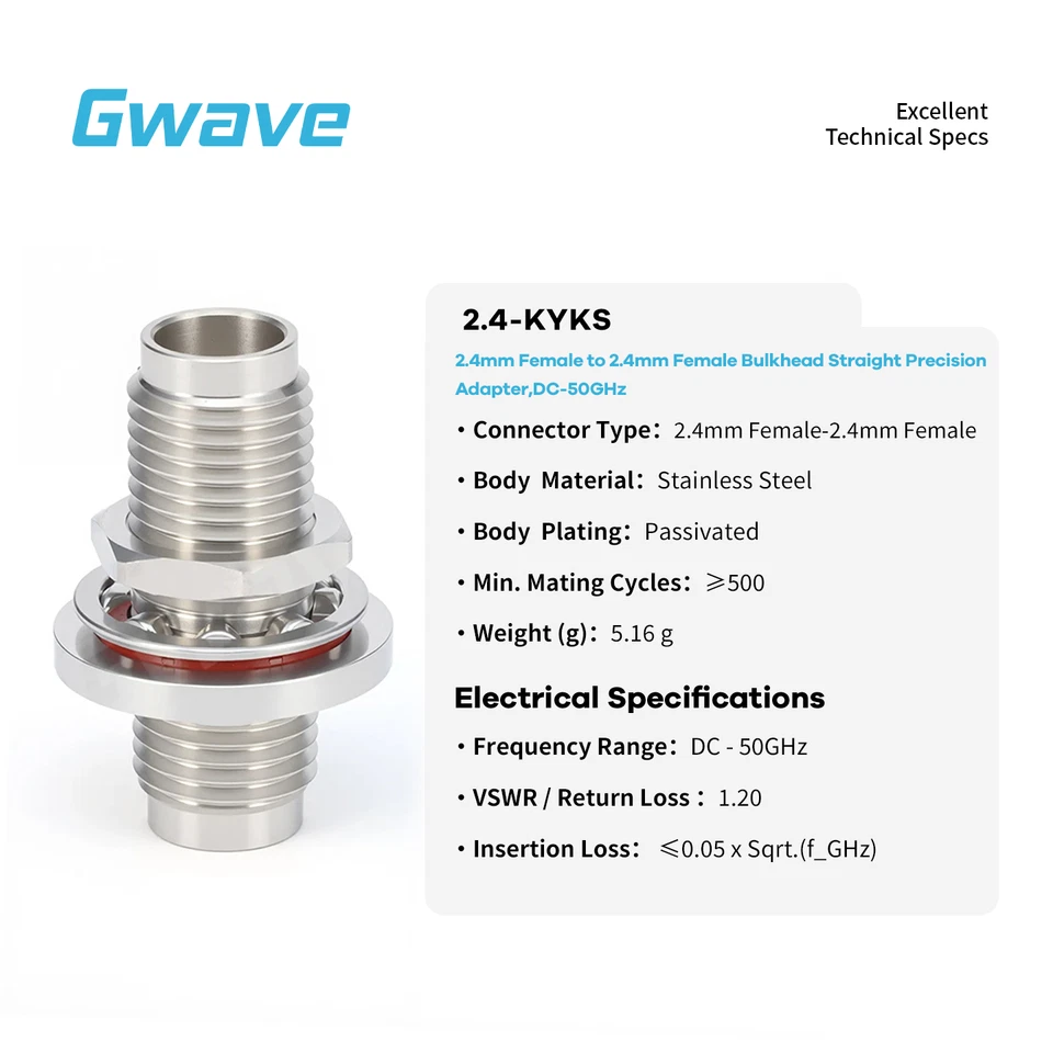 2.4mm Female to 2.4mm Female Bulkhead Mount Adapter, DC - 50GHz - Image 2 of 4