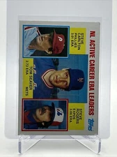 1984 Topps NL Active Career ERA Leaders Baseball Card #708 NM-Mint FREE SHIPPING