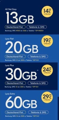 Lyca-Mobile Prepaid Simkarte 4G-Netz Triple Sim ✔Ausland ✔Günstig ,Nur Simkarte - Bild 1 von 3