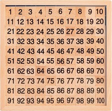 Wooden Montessori Hundred Board, Counting Toy for Kindergarten - Toddler Math Ga