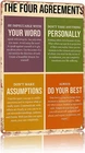 Vintage Tin Metal Signs Home Décor The Four Agreements Integrity, Non-Attachment