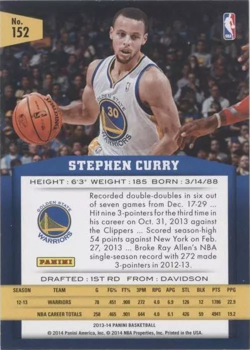 2013-14 Panini - Stephen Curry #152