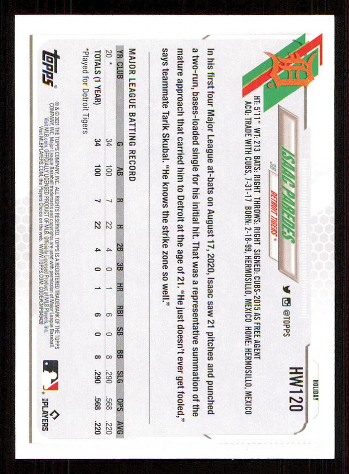 2021 Topps Walmart Holiday #HW120 Isaac Paredes Rookie - Image 2 of 2