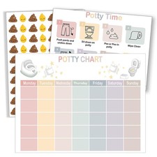 Potty Training Sticker Chart for Toddlers, 17 Pcs Reward Chart with Poop Pee