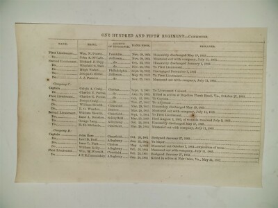 105th Regiment Pennsylvania Volunteers 1866 Civil War Roster William ...