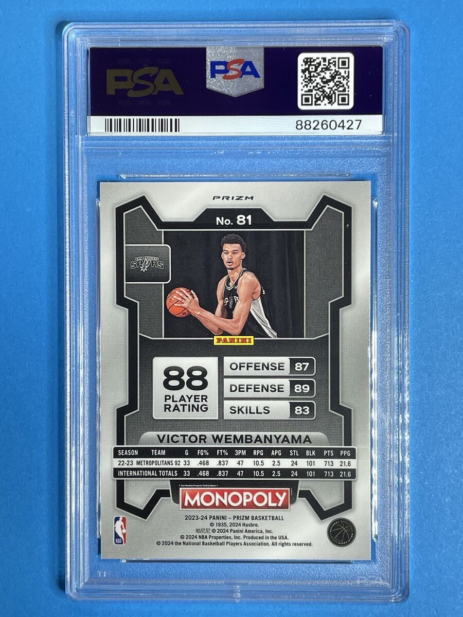 2023/24 Panini Prizm Monopoly Red Icons Victor Wembanyama