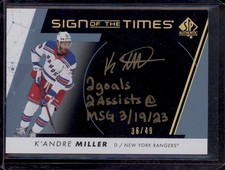 2022-23 SPA K'Andre Miller Sign of the Times Black Gold Auto Inscription SSP /49