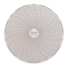 DICKSON C659 Circular Paper Chart, 7 day, 60 pkg 1LXK7