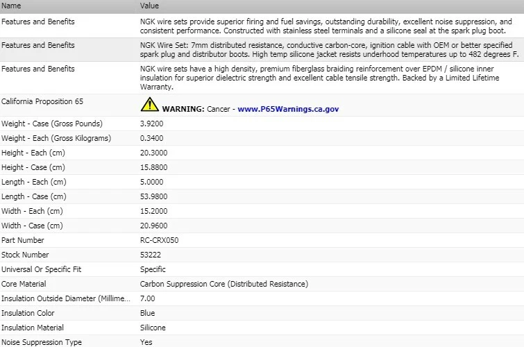 Juego de cables de encendido NGK para 1987-1994 Plymouth Sundance L4-2,2 L Foto 3 de 4