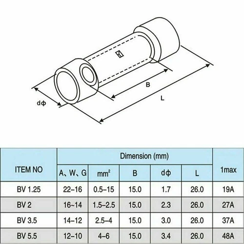 200Pcs Insulated Straight Butt Connectors Electrical Crimp Terminals Wire Cable - Picture 2 of 18